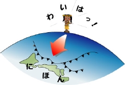 ハワイがやって来る